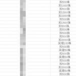 缅甸曝光：永鑫科技1栋6楼的彩票盘-华人博彩-博彩社区-博彩论坛