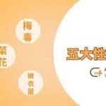 身为老司机，给你普及一下-华人博彩-博彩社区-博彩论坛